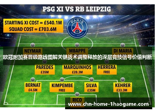 欧冠附加赛晋级路线图解关键战术调整释放的深层竞技信号价值判断