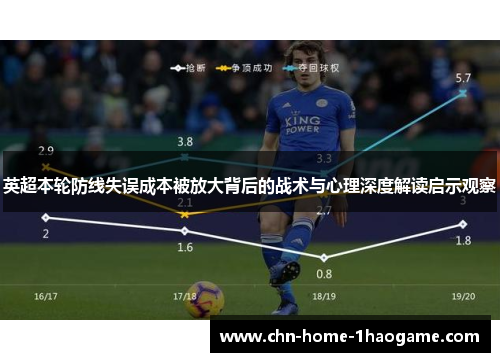 英超本轮防线失误成本被放大背后的战术与心理深度解读启示观察