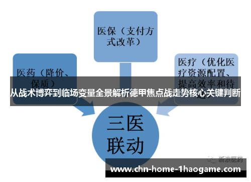 从战术博弈到临场变量全景解析德甲焦点战走势核心关键判断