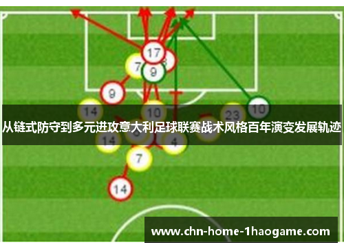 从链式防守到多元进攻意大利足球联赛战术风格百年演变发展轨迹