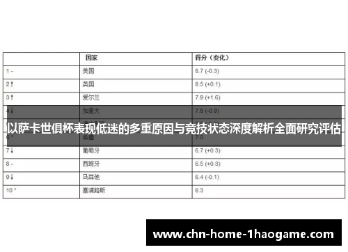 以萨卡世俱杯表现低迷的多重原因与竞技状态深度解析全面研究评估