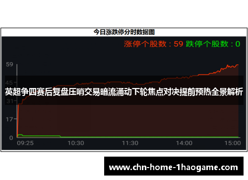 英超争四赛后复盘压哨交易暗流涌动下轮焦点对决提前预热全景解析